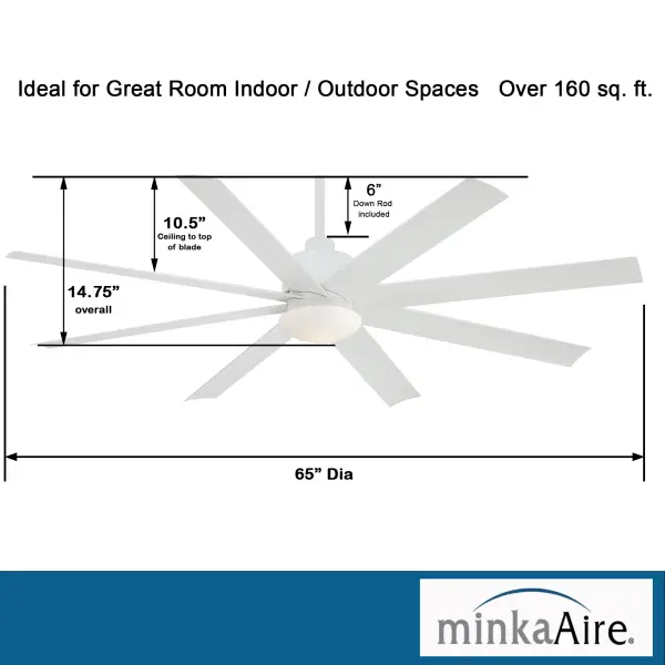 Slipstream 65" LED Ceiling Fan - Image 4