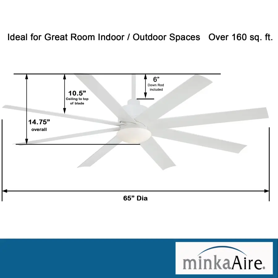 Slipstream 65" LED Ceiling Fan - Image 4