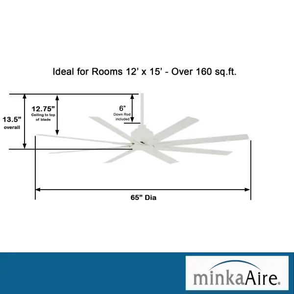 Xtreme H2O 65" Ceiling Fan in Flat White - Image 4