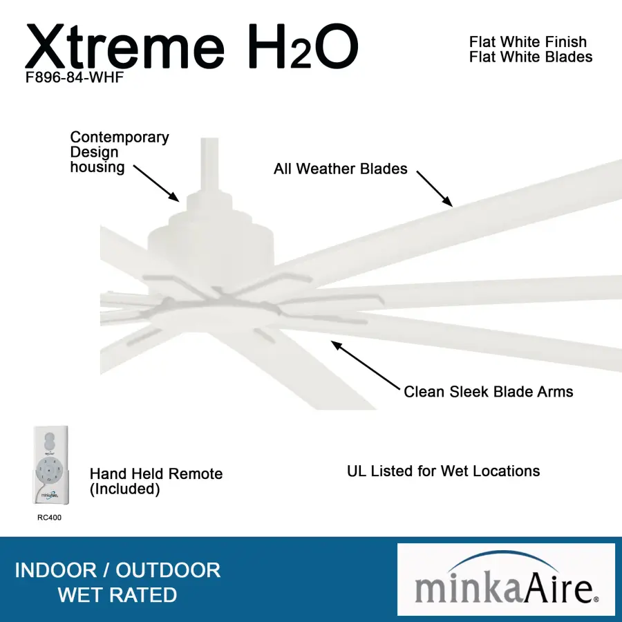 Xtreme H2O 84" Ceiling Fan - Image 2
