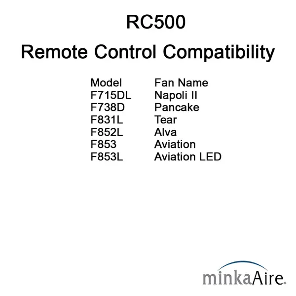 The AireControl remote offers comprehensive ceiling fan control with six forward and reverse speeds plus full-range light dimming. Its 32-bit technology ensures reliable wireless operation for modern fan systems. - alternate view