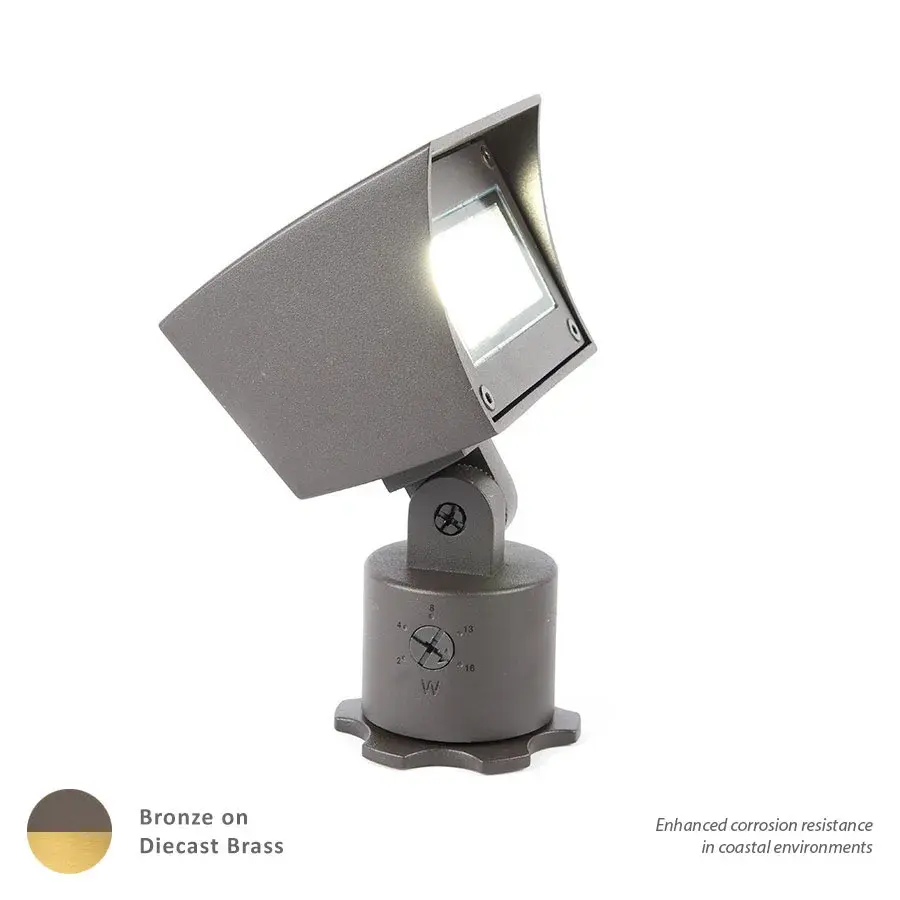 The 5022 by W.A.C. Lighting