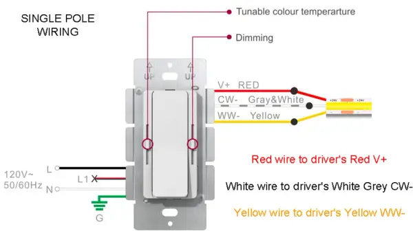 3-in-1 Driver + Dimmer + Tunable White Controller 24V 60W - Image 3