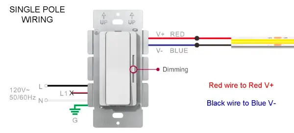 2 in 1 Driver + Dimmer for Single CCT LED 24V 60W - Image 3