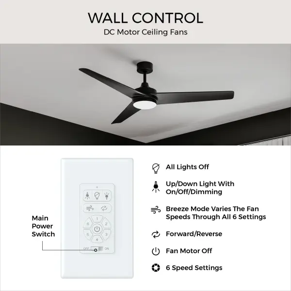 DC Full Function Wall Control - Image 3