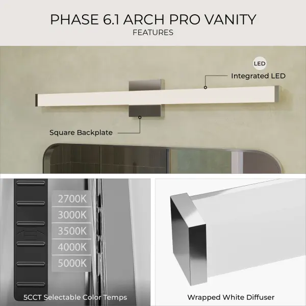 Phase 6.1" LED Bath & Vanity Light - Image 13