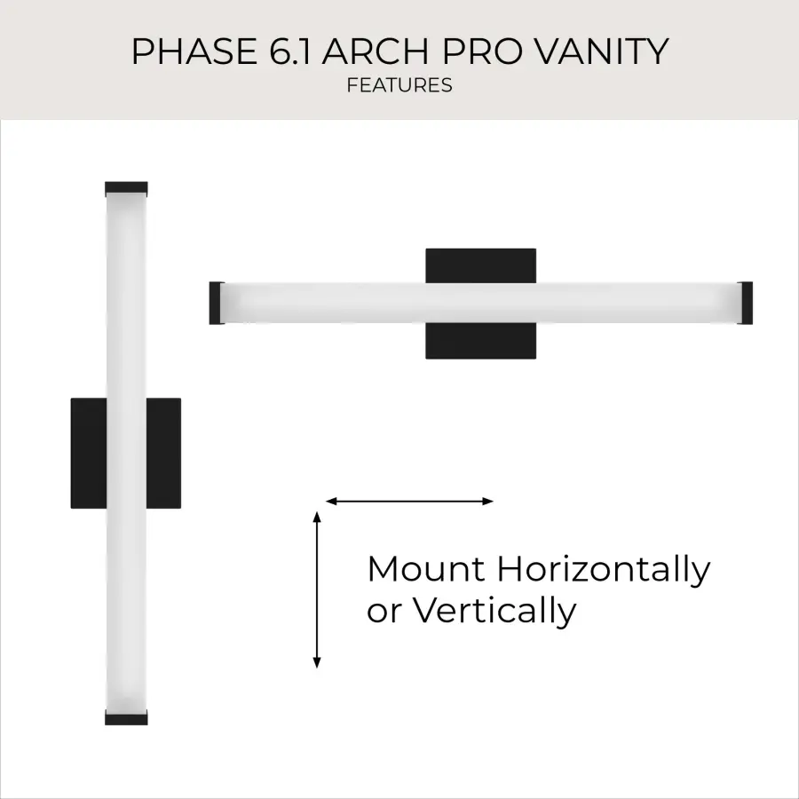 Phase 6.1" LED Bath & Vanity Light - Image 32