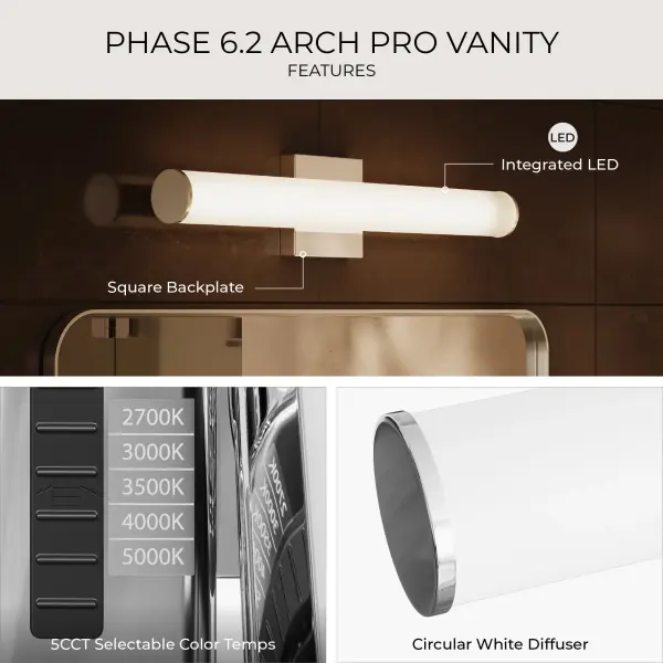 Phase 6.2 LED Bath & Vanity Light - Image 19