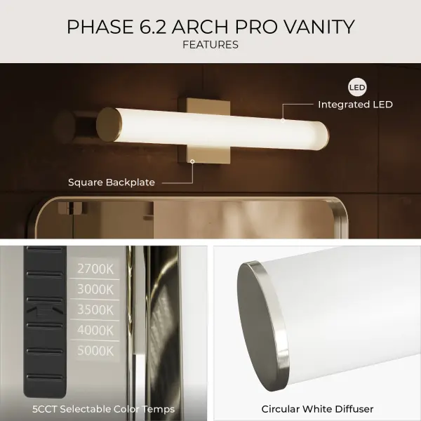 Phase 6.2 LED Bath & Vanity Light - Image 7