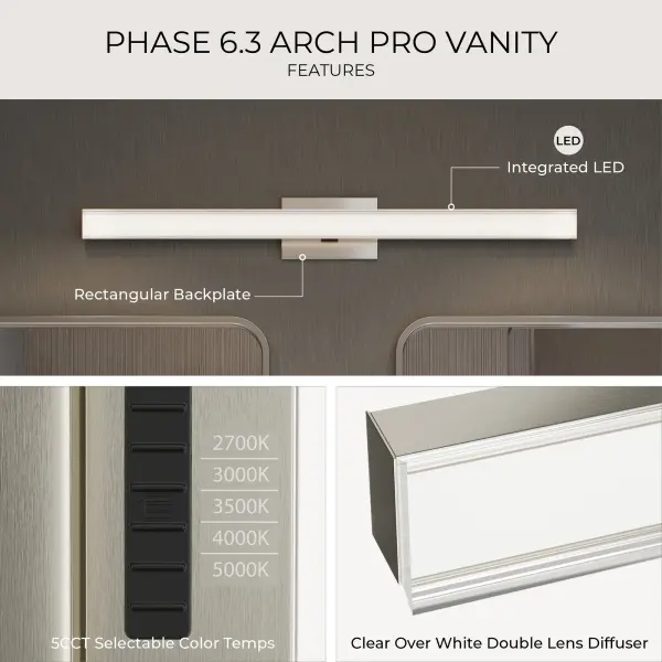 Phase 6.3" LED Bath & Vanity Light - Image 5