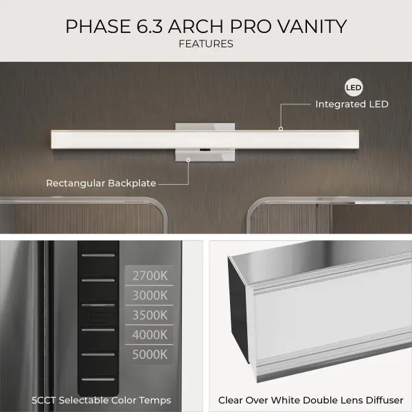 Phase 6.3" LED Bath & Vanity Light - Image 17