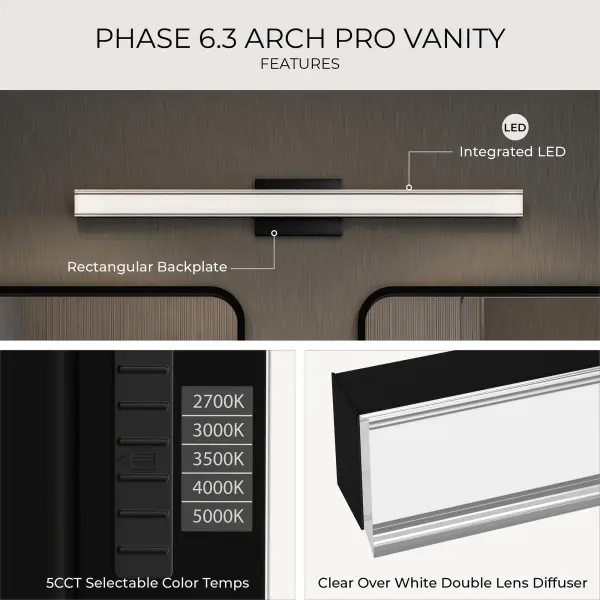 Phase 6.3" LED Bath & Vanity Light - Image 31
