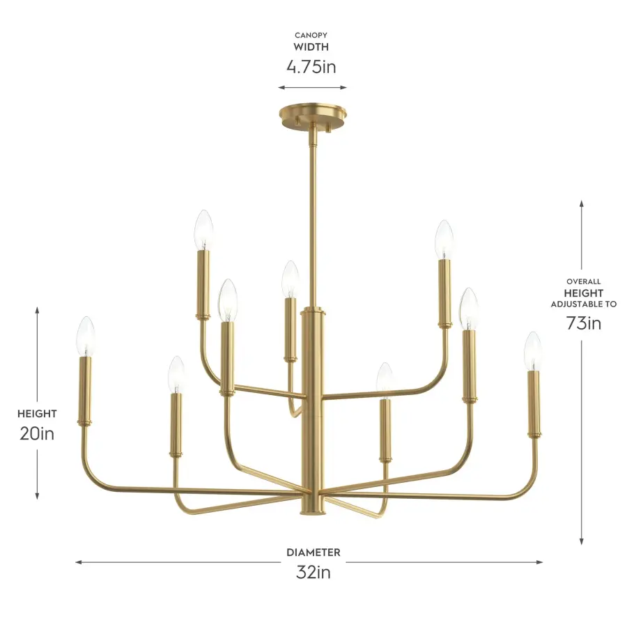 Reines Nine-Light Chandelier - Image 17