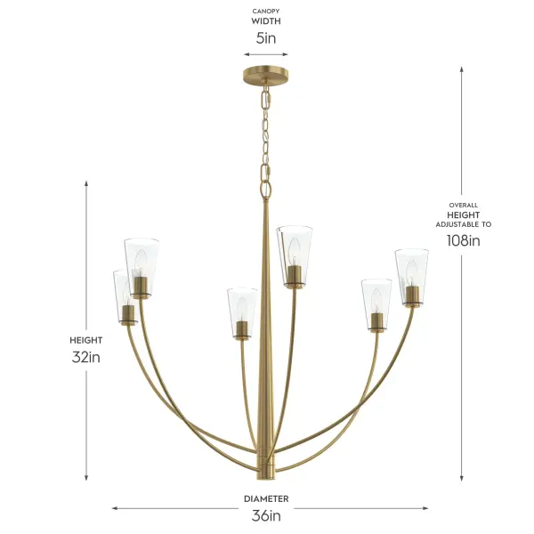 Jheni Six-Light Chandelier - Image 10
