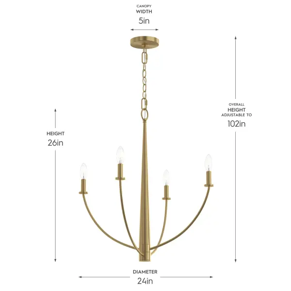 Jheni Four-Light Chandelier - Image 5