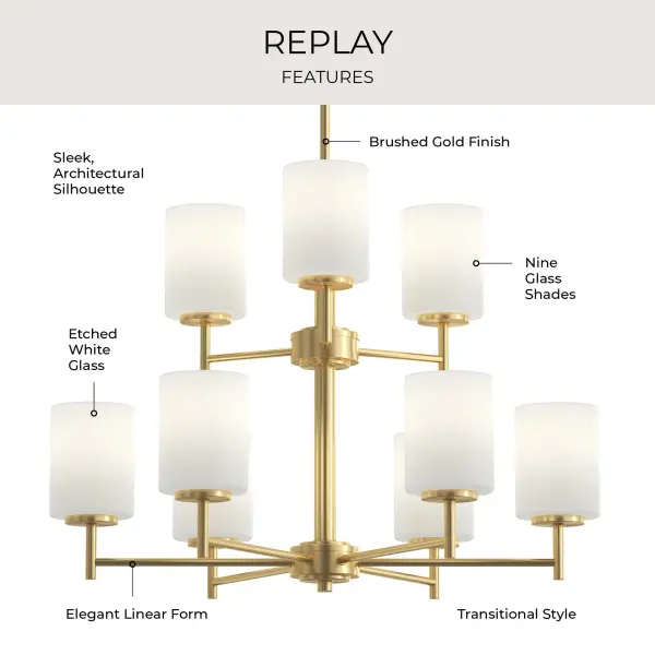 Replay Collection Nine-Light Chandelier - Image 11