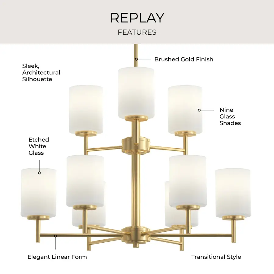 Replay Collection Nine-Light Chandelier - Image 11
