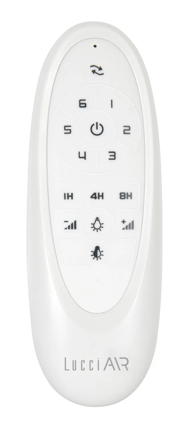 Handheld Remote Control