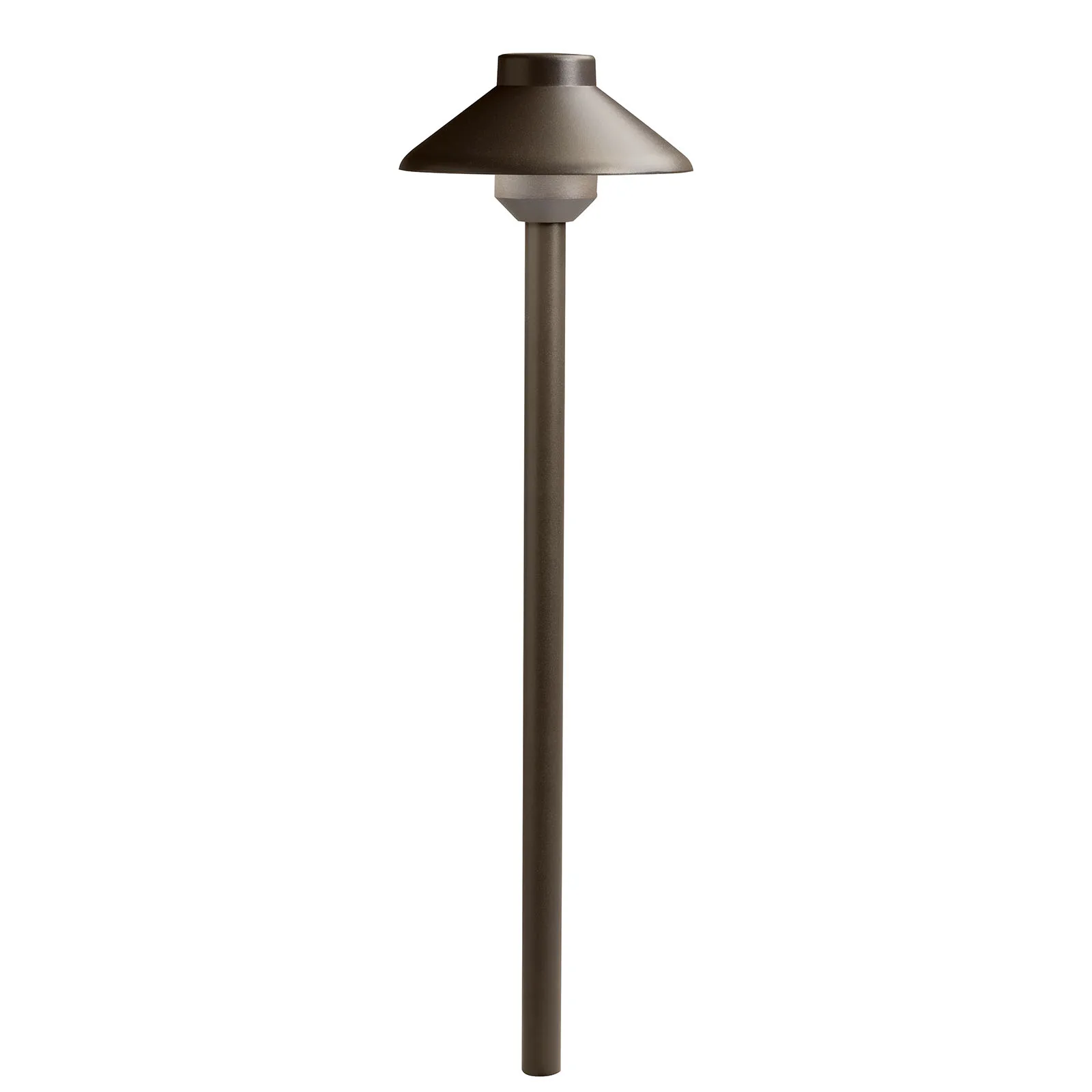 Model 15821