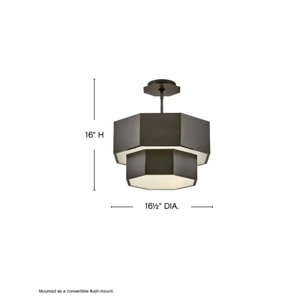 Facet LED Convertible Flush Mount in Black Oxide - Image 3