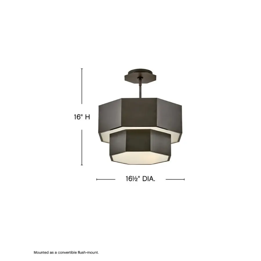 Facet LED Convertible Flush Mount in Black Oxide - Image 3