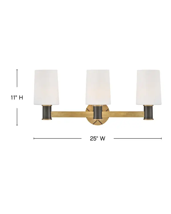 Medium Three Light Vanity - Image 11