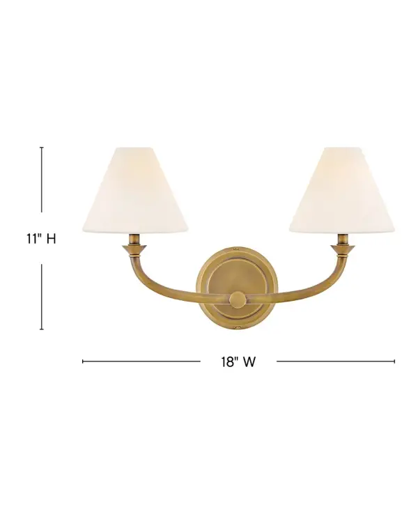 Small Two Light Vanity - Image 8