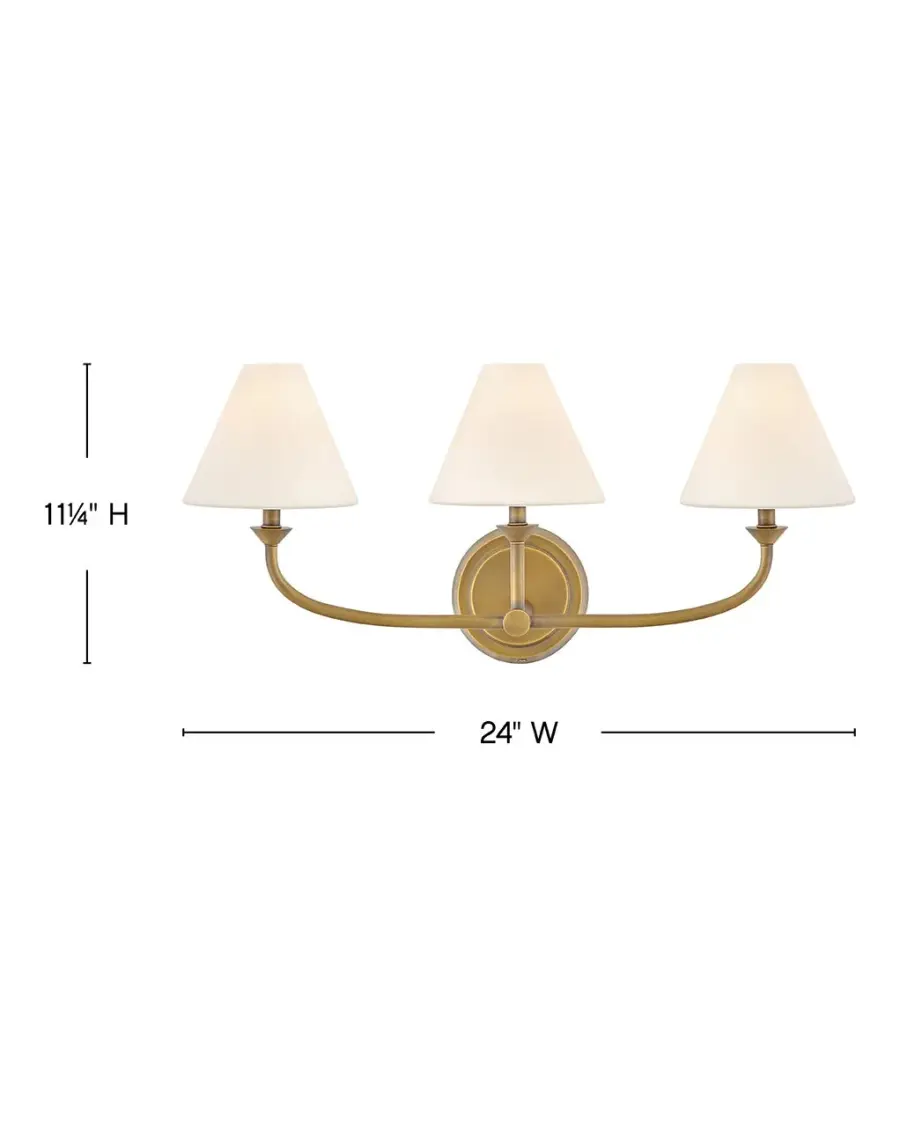 Medium Three Light Vanity - Image 8