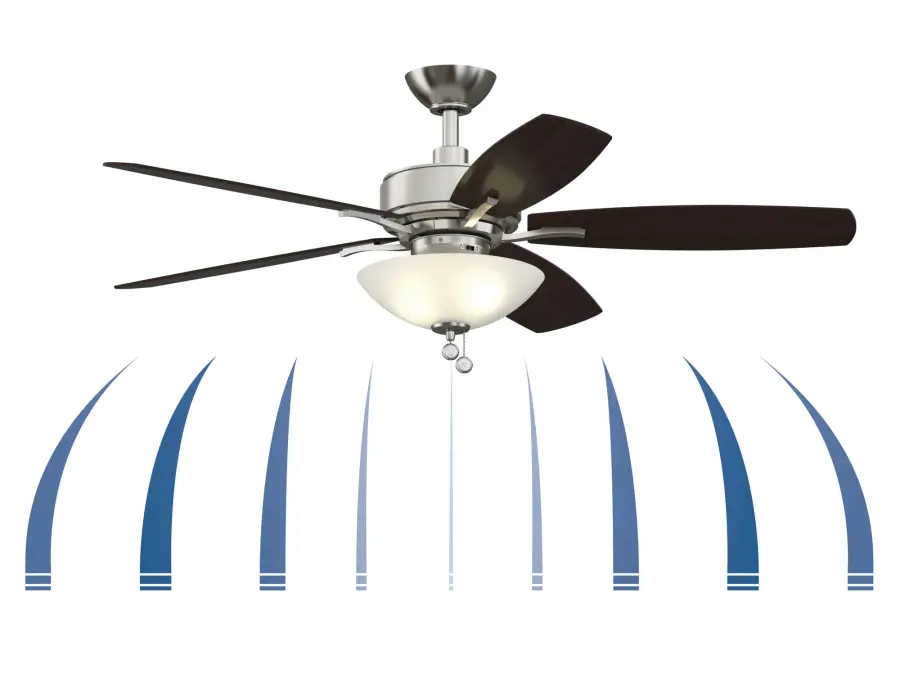 Aire Deluxe 52" Ceiling Fan with Light Kit - Image 5