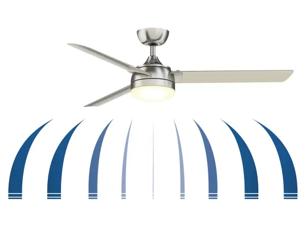 Xeno by Fanimation is a timeless piece that will brighten up any room and inevitably grab the attention of those in its presence. This fan is as easy to use as it is to look at and can be easily controlled at the touch of a button. Xeno is damp location rated for indoor or outdoor use and can operate on three forward and three reverse speeds, for multi-season airflow. Compatible with most smart home devices (required control sold separately) - alternate view