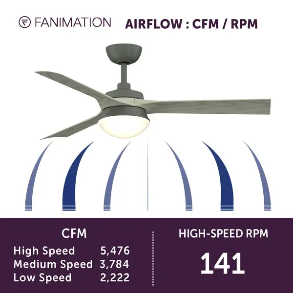 Barlow™ 52" Ceiling Fan with LED Light - Image 5