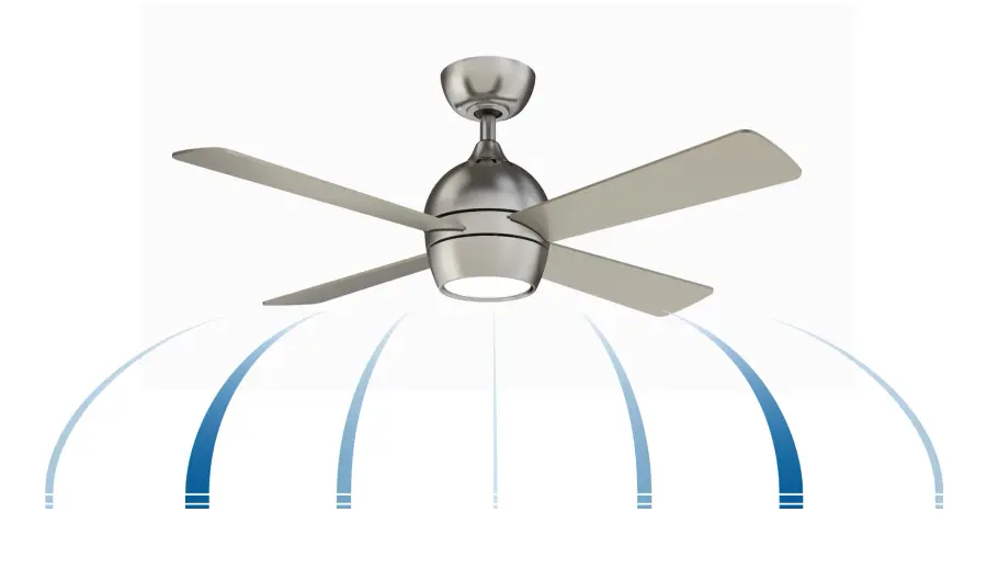 Kwad 44" Ceiling Fan with LED Light in Brushed Nickel - Image 6