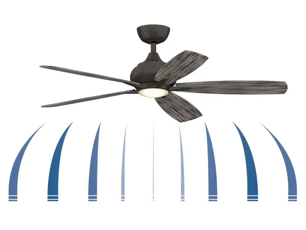 The Doren ceiling fan combines transitional styling with modern functionality. Featuring a powerful 3-speed AC motor, energy-efficient 17W LED light kit, and convenient remote control, it delivers 5198 CFM airflow with exceptional efficiency. - alternate view