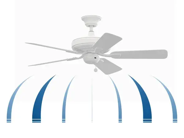 The Edgewood 44" combines exceptional airflow (4,426 CFM) with wet location rating, making it ideal for covered patios and humid spaces. Energy-efficient AC motor delivers powerful cooling with pull chain simplicity. - alternate view