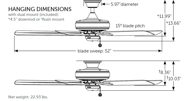 The Edgewood by Fanimation is an aesthetically pleasing ceiling fan that has it all. The Edgewood boasts the unique capacity to operate in both dry and wet locations. This versatile ceiling fan compliments any interior or exterior design with finish options ranging from black with black blades, brushed nickel with dark walnut blades, dark bronze with dark walnut blades and matte white with matte white blades. The Edgewood includes a 4.5 inch stainless steel downrod and is ceiling slope compatible. The Edgewood can be purchased with an optional close-to-ceiling kit for a more snug fit. This ceiling fan is Wet Rated for indoor or outdoor use and compatible with most smart home devices (required control sold separately) Reversible airflow for multi-season use - alternate view