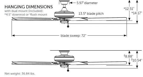 The Edgewood by Fanimation is an aesthetically pleasing ceiling fan that has it all. The Edgewood boasts the unique capacity to operate in both dry and wet locations. This versatile ceiling fan compliments any interior or exterior design with finish options ranging from black with black blades, brushed nickel with dark walnut blades, dark bronze with dark walnut blades and matte white with matte white blades. The Edgewood includes a 4.5 inch stainless steel downrod and is ceiling slope compatible. The Edgewood can be purchased with an optional close-to-ceiling kit for a more snug fit. This ceiling fan is Wet Rated for indoor or outdoor use and compatible with most smart home devices (required control sold separately) Reversible airflow for multi-season use - alternate view