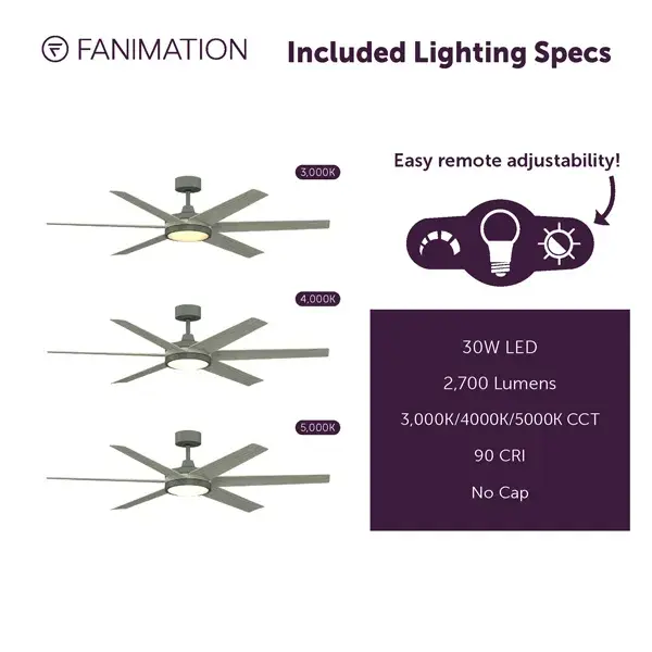 Brawn™ 64" Ceiling Fan with LED Light - Image 6