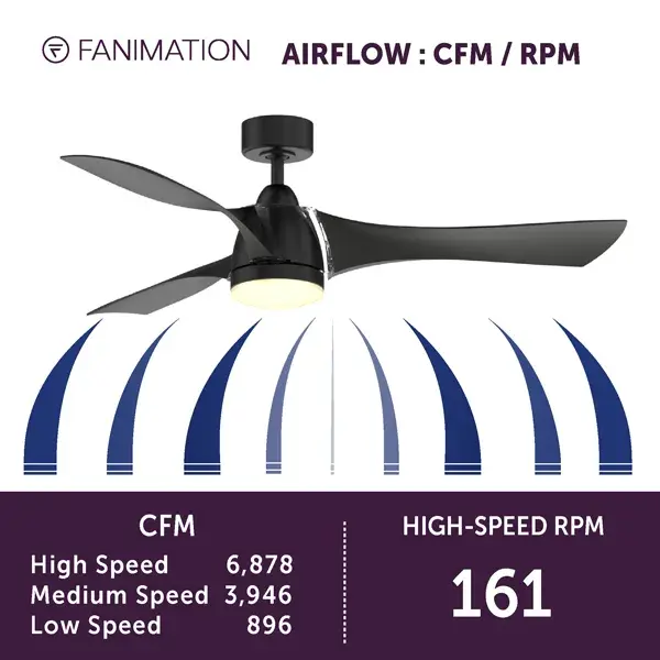 Klear 56" Ceiling Fan with LED Light - Image 8