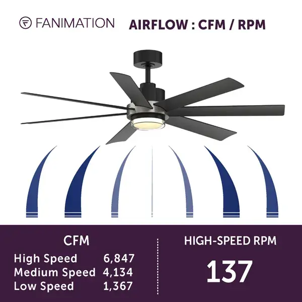 Pendry™ 56" Ceiling Fan - Image 5