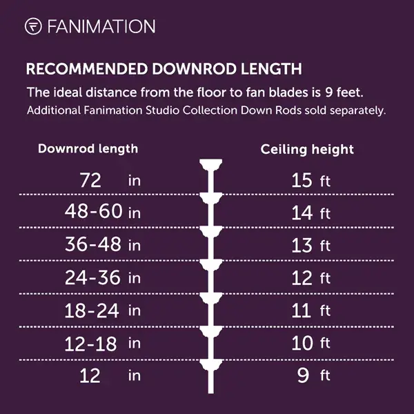 Pendry™ 56" Ceiling Fan - Image 9