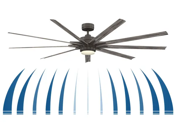 The Odyn 84 is a magnificent oversized ceiling fan designed to make an immediate impact in grand spaces. Its DC motor delivers exceptional airflow efficiency while consuming 70% less energy than traditional fans. - alternate view