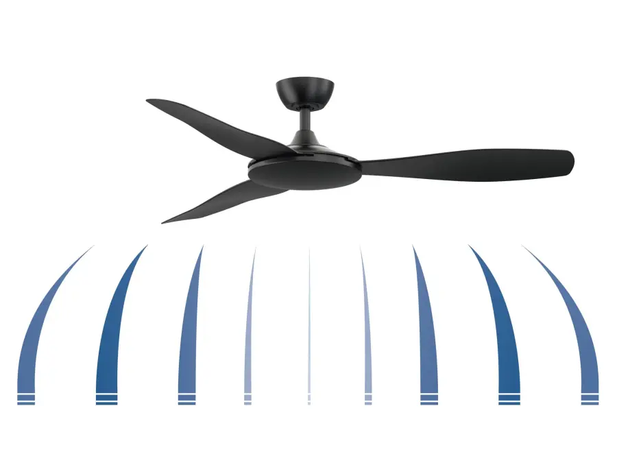 GlideAire 52" Damp Rated Ceiling Fan - Image 2