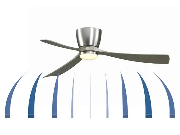 The Klinch 52 combines clean lines with exceptional performance, delivering 5,429 CFM from a low-profile design. Perfect for rooms with lower ceilings, it features energy-efficient LED lighting and damp rating for versatile placement. - alternate view