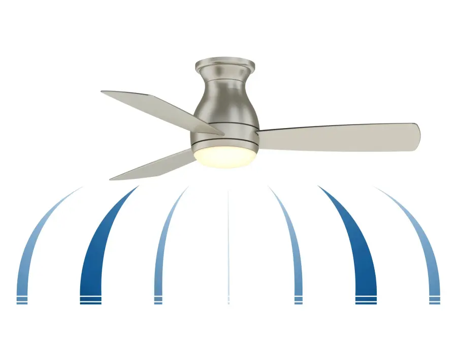 Hugh 44" Ceiling Fan with LED Light - Image 2