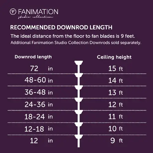 EightyFour 84" Large Diameter Ceiling Fan with LED Light - Image 9