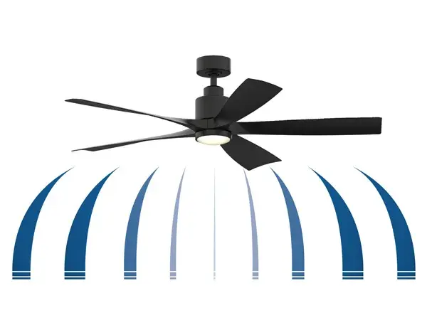 The Kwint combines powerful airflow with energy efficiency, featuring a variable speed DC motor and integrated LED light with adjustable color temperature. Damp-rated for versatile indoor/outdoor use. - alternate view