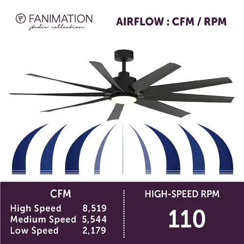 SixtyFour 64" Ceiling Fan with LED Light - Image 5
