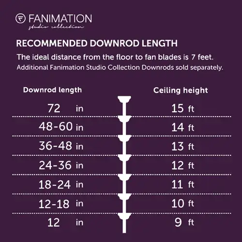 SixtyFour 64" Ceiling Fan with LED Light - Image 9