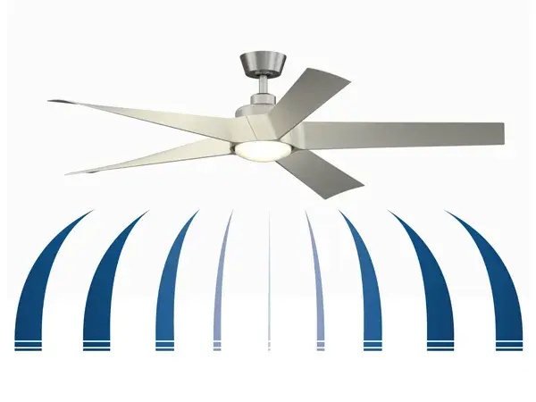 The Radius combines powerful airflow (7,081 CFM) with exceptional energy efficiency (255 CFM/watt) in a contemporary design. Features variable-speed DC motor, damp-rated construction, and integrated LED lighting with adjustable color temperature. - alternate view