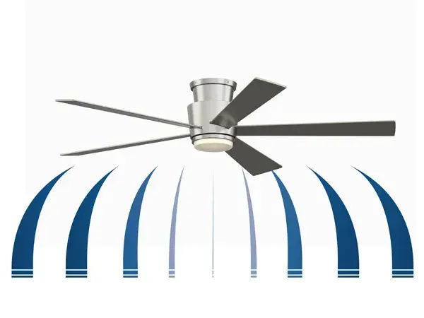 The AireHug delivers exceptional airflow (6,138 CFM) in a space-saving hugger design. With reversible blades, integrated LED lighting with adjustable color temperature, and remote control, it's ideal for bedrooms and living spaces with ceiling height constraints. - alternate view